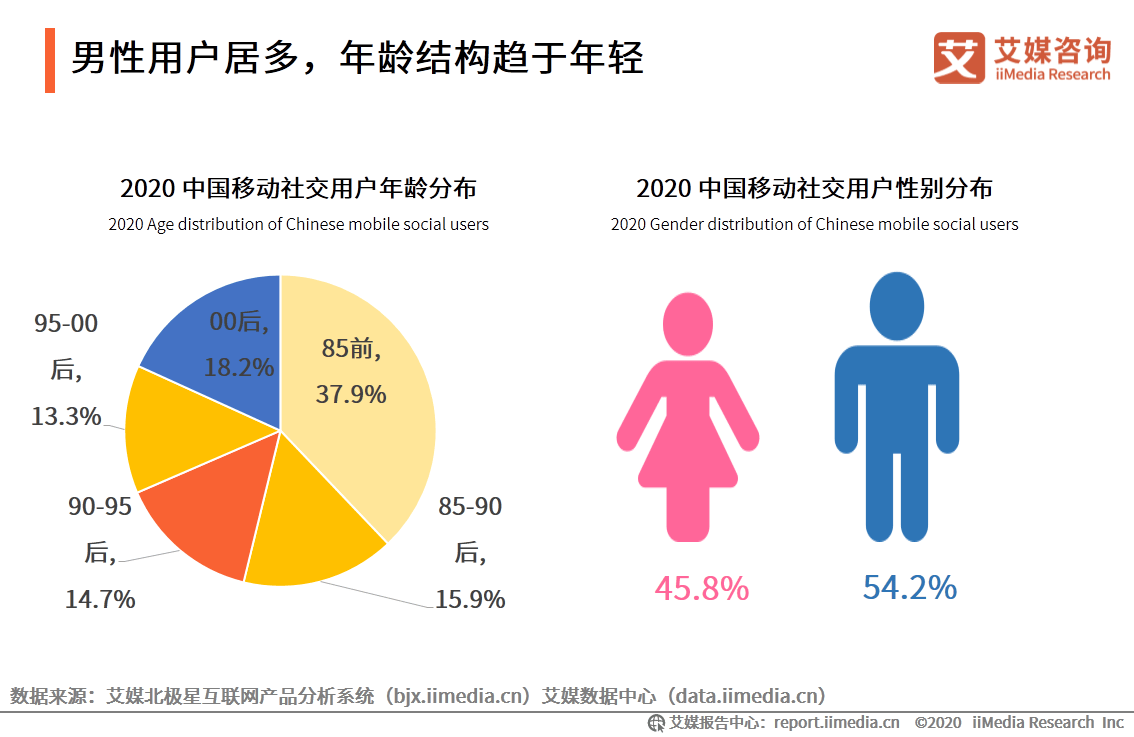 未来人口是增加还是减少知乎_幼儿园人口减少(3)