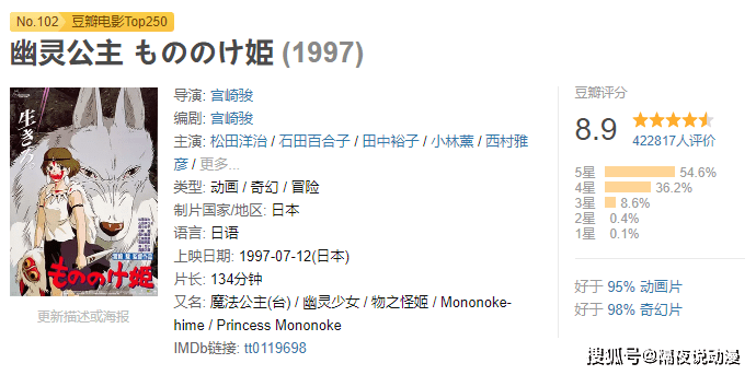 鬼灭之刃占日本GDP_gdp超过日本图片(3)