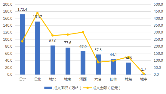 保定gdp2020年含定州_新行政区划显示保定已不含定州 雄安新区,GDP将减少600亿(2)