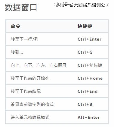 入门｜Minitab18使用教程（1）认识界面组件-建议收