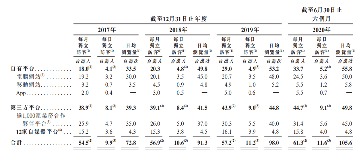 上车简谱_排队上车图片(3)