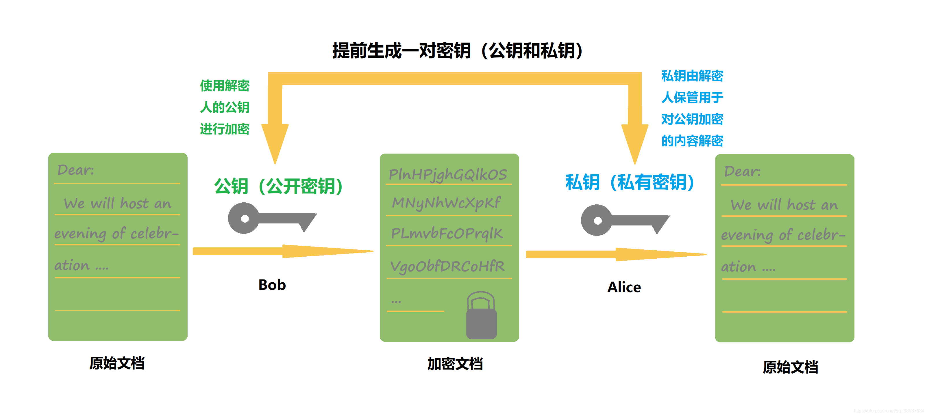 eaf89ace9f7b4d688b358ab16635c99f.png