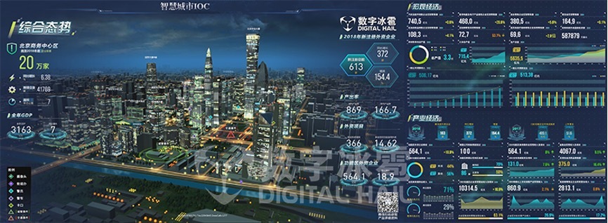 监测|数字孪生城市智能运营中心——构建城市数字孪生，助力智慧决策