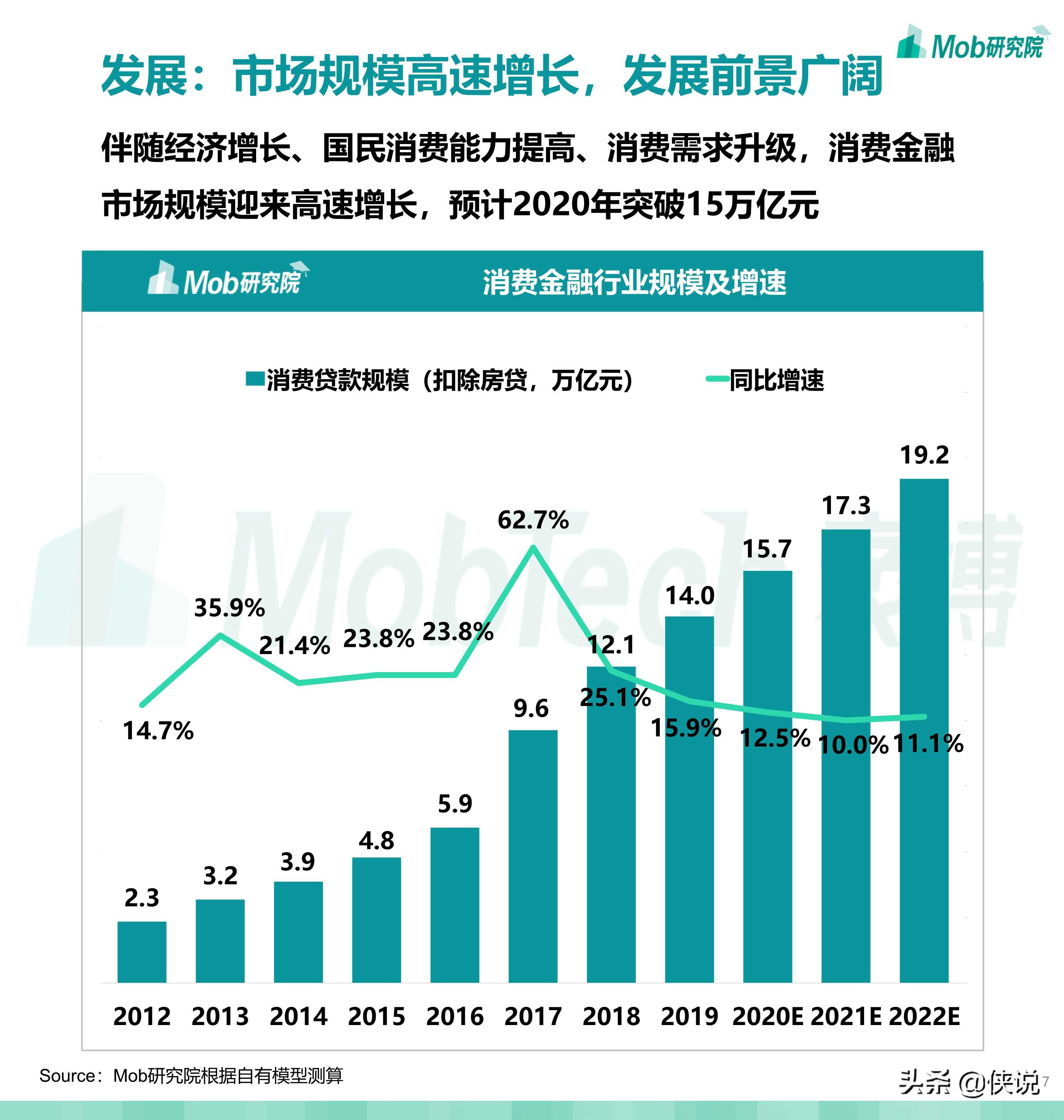 2020经济消费总量_2020经济总量图片(2)