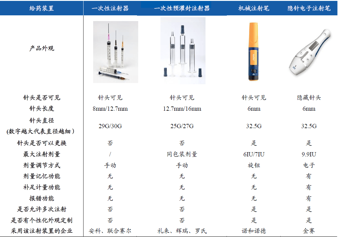 长春高新深度分析新闻 1d9d5cd8085940fb924cbcdae3b20f1f.png