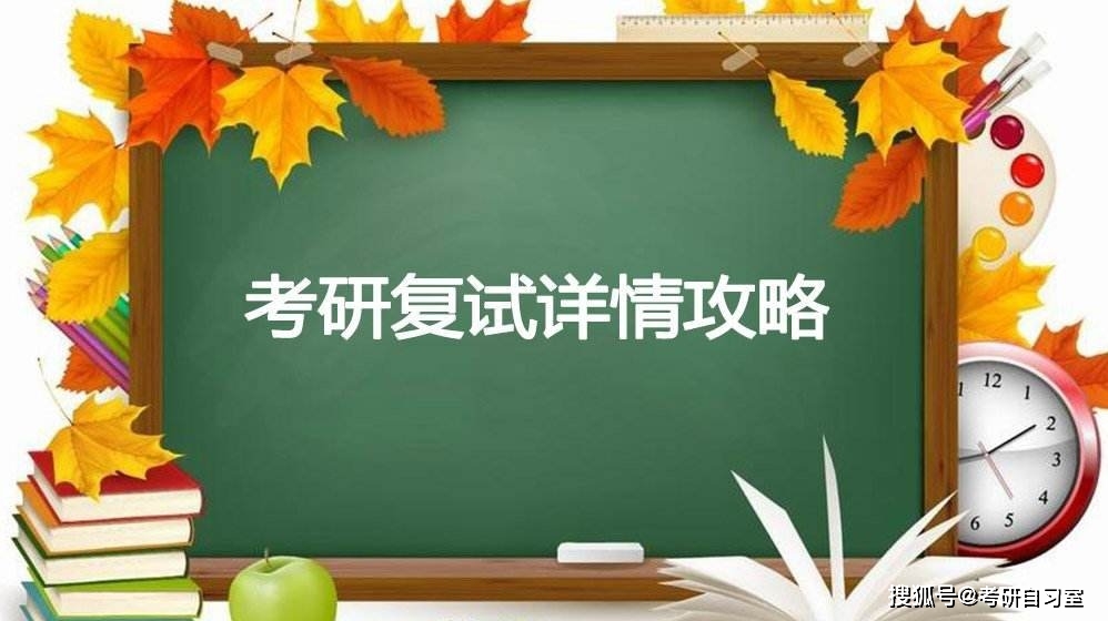 汇总考研复试导师们最爱问的10个问题