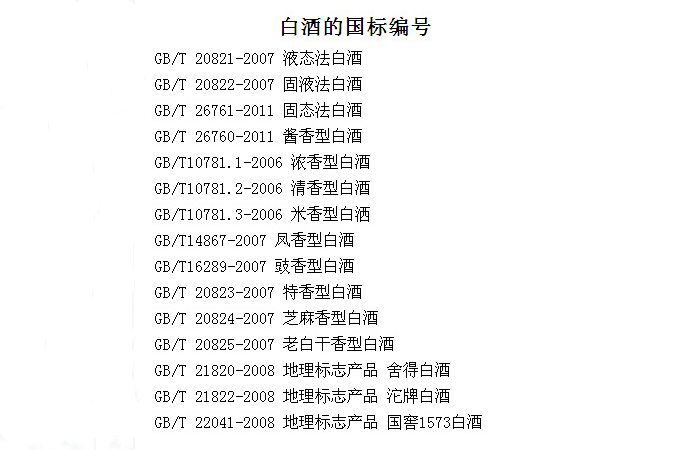 无论哪个品牌白酒,瓶身有"这行字",就是酒精勾兑酒