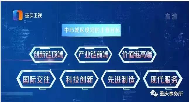 2019年成都市全市经济总量_成都市经济发展状况图