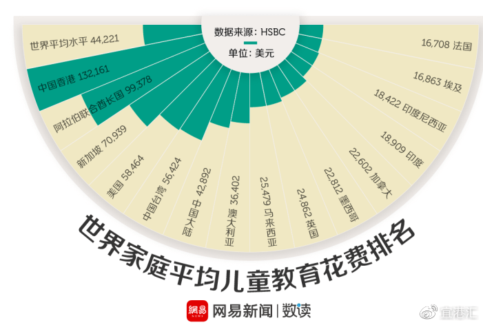 人的收入受GDP的影响不_吃水不忘挖井人图片(2)