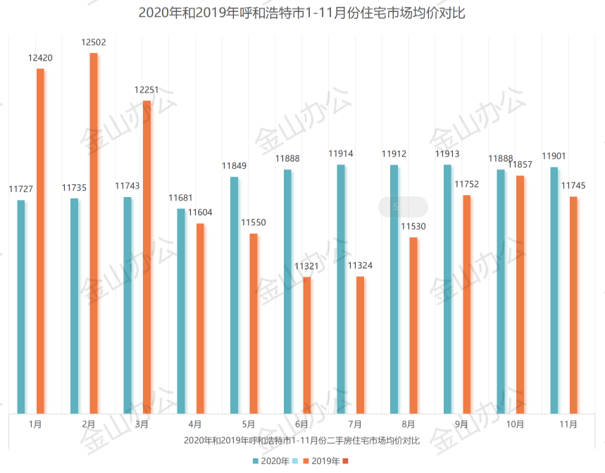 2020年呼和浩特玉泉区gdp_2020呼和浩特玉泉区招聘297名工作人员考试简章