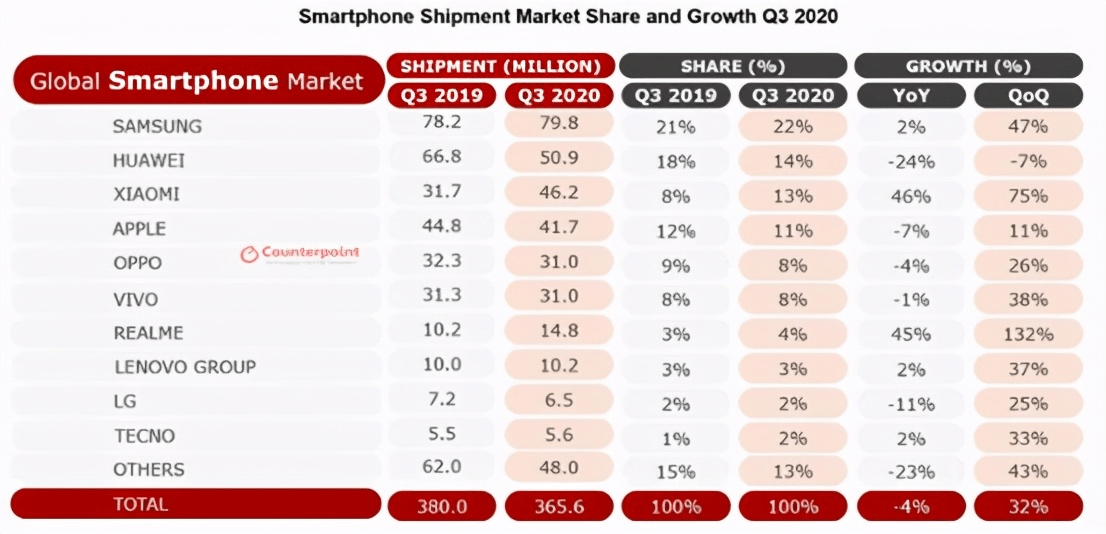 贴吧2020各省一季度g_再见2020你好2021图片