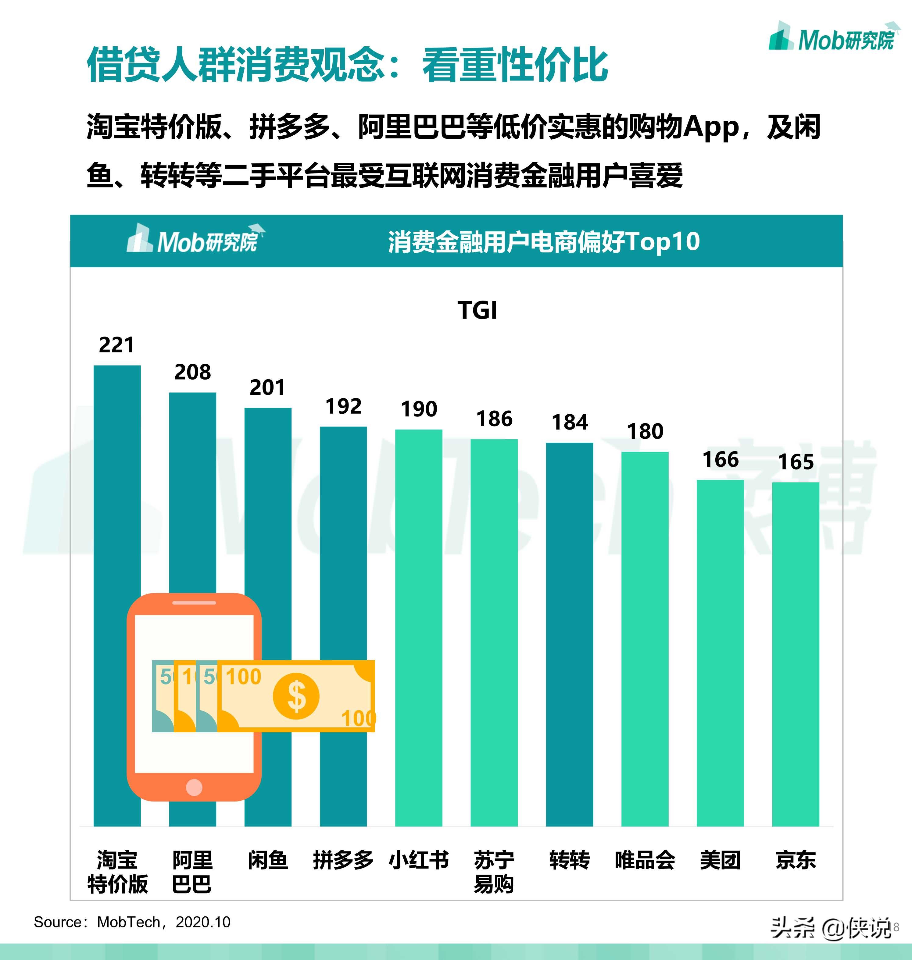 2020经济消费总量_2020经济总量图片(2)