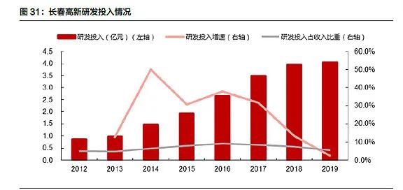 神木林双人口球(2)