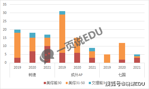 2021年铜仁普觉经济总量_贵州铜仁松桃普觉照片