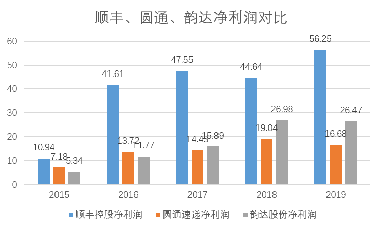 控制人口数量_控制人口数量,提高人口素质(2)