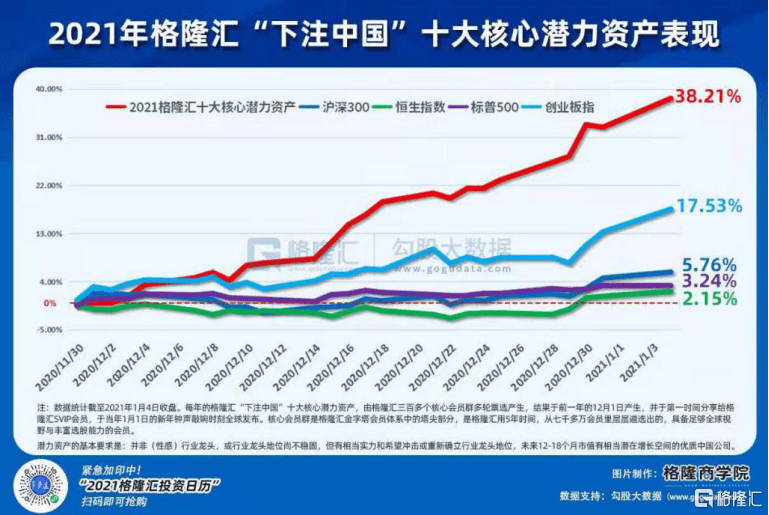 常德gdp2021为什么是负数_2018年GDP出炉,常德和岳阳差...常德终于将重返成为湖南第二大经济体