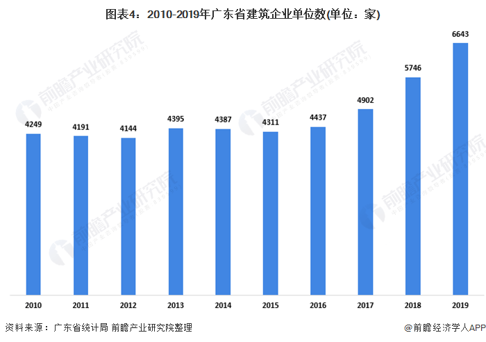 新疆人口总数_中国现在的人口总数(3)