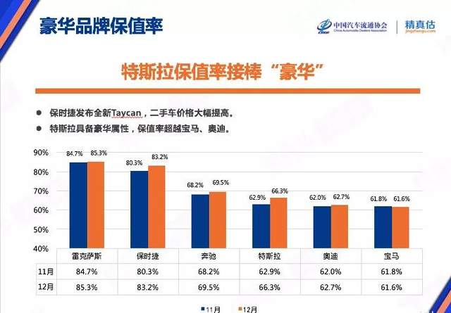 中国2020年各月gdp图_G20部分成员二季度GDP出炉,中国亮了(3)