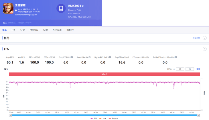 元机|realme 真我V15 5G手机体验：国潮与科技的结合体