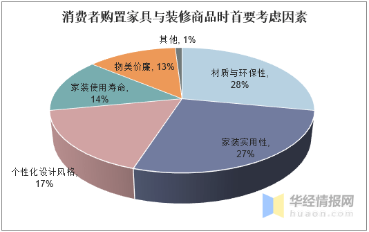 中国儿童人口2017_中国人口