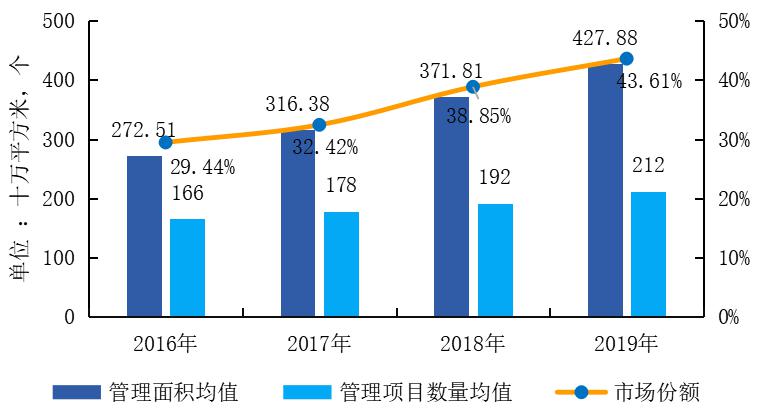 金十数据人口数量背景音乐_音乐背景图片(2)