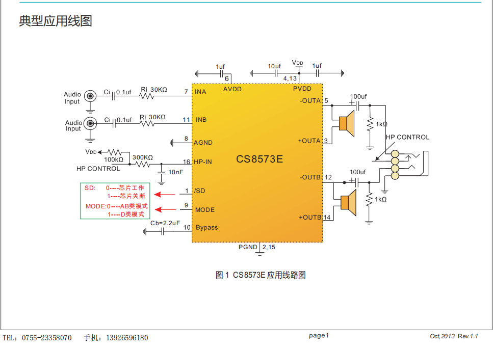 内部集 成两级四个运算放大器,构成双通道(a,b 通道)立体音频放大器