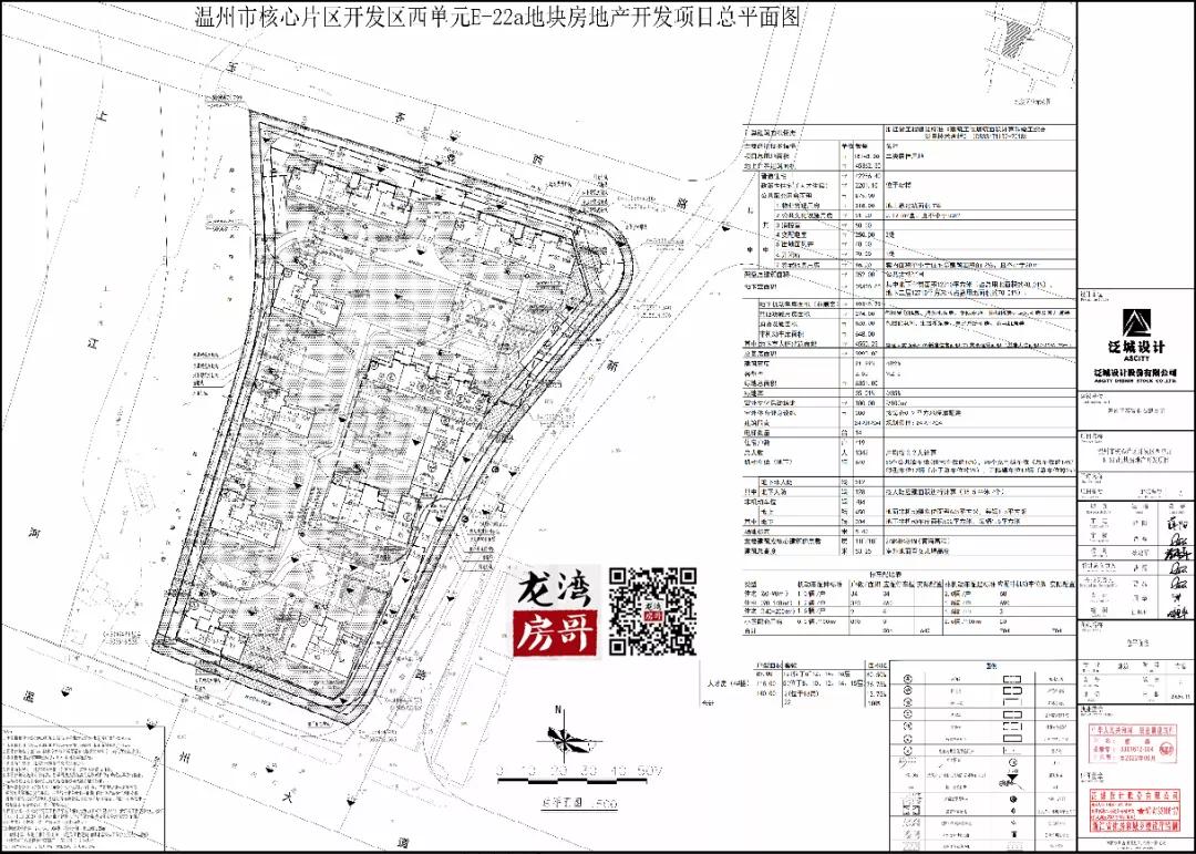 龙湾未来社区内,又一全新楼盘将亮相!平面图公布_温州市