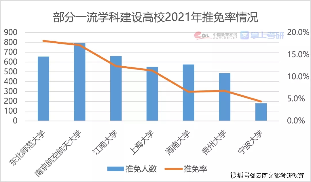 2021中山市人口调查_2021年中山市价格图(2)