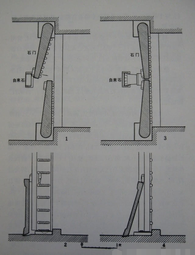 古代工匠建造陵墓为逃命,修建了这个装置,如今却被盗墓贼所用