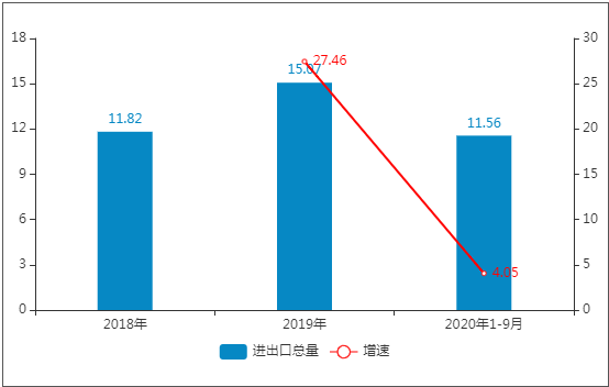 中国人口增长预测数学建模_麻烦帮我PS,把这张LOGO的外圈变成透明的以便插图(3)