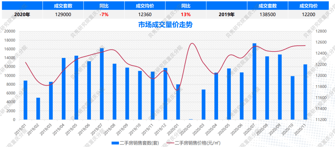 南京与杭州10年gdp对比_南京真的留不住优秀的年轻人(3)