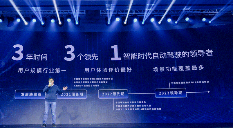 最初WEY的第五年:成为智能时代的领导者