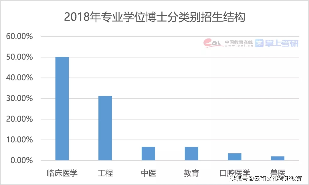 2021中山市人口调查_2021年中山市价格图(2)