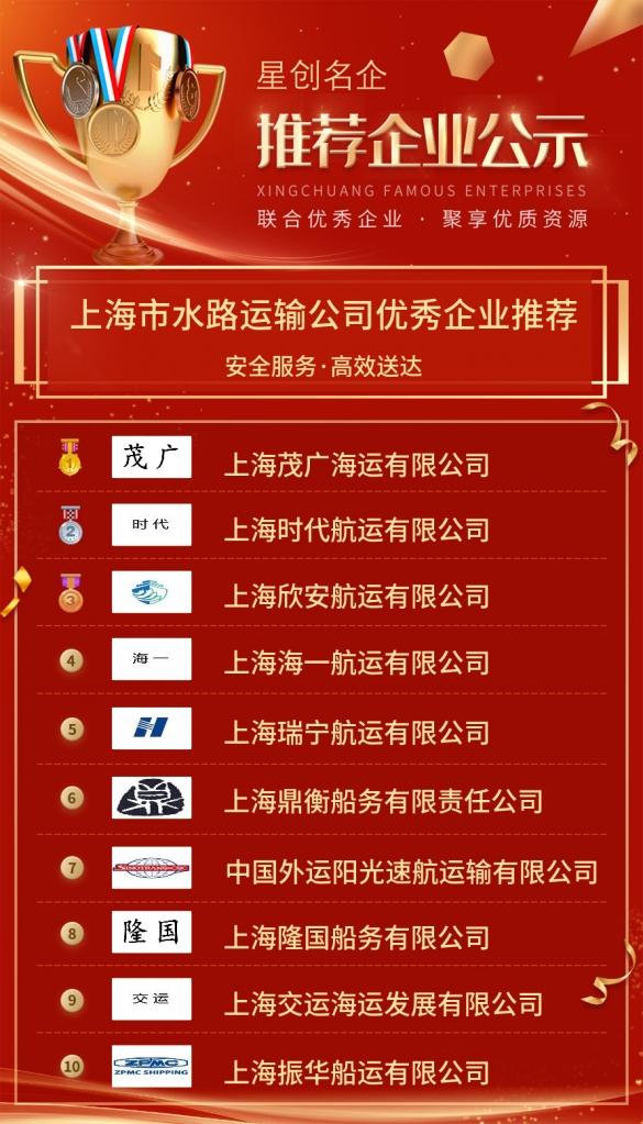 “星创名企”通过征集广大网友对企业支持数据，选出了上海市水路运输公司优秀企业，现将对征选结果予以公示