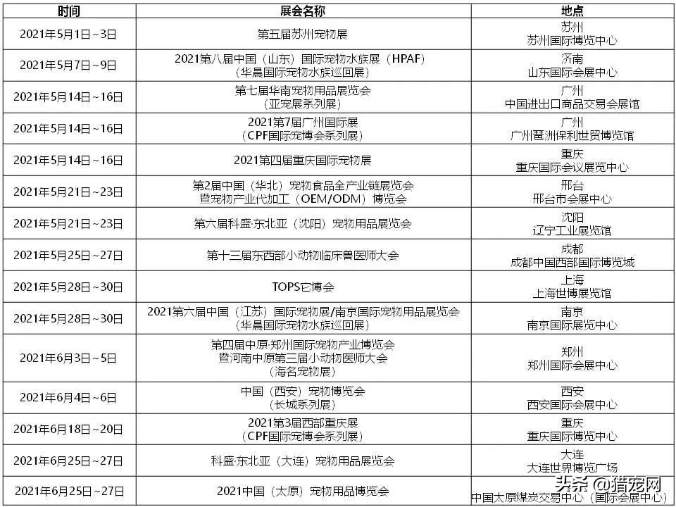 2021年5月gdp_2021年gdp世界排名(2)