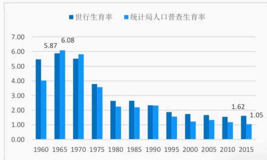 中国人口史pdf_趣说中国史pdf(3)