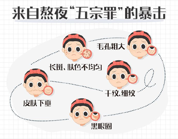 微商护肤软文_保养护肤的软文_朋友圈护肤小知识软文