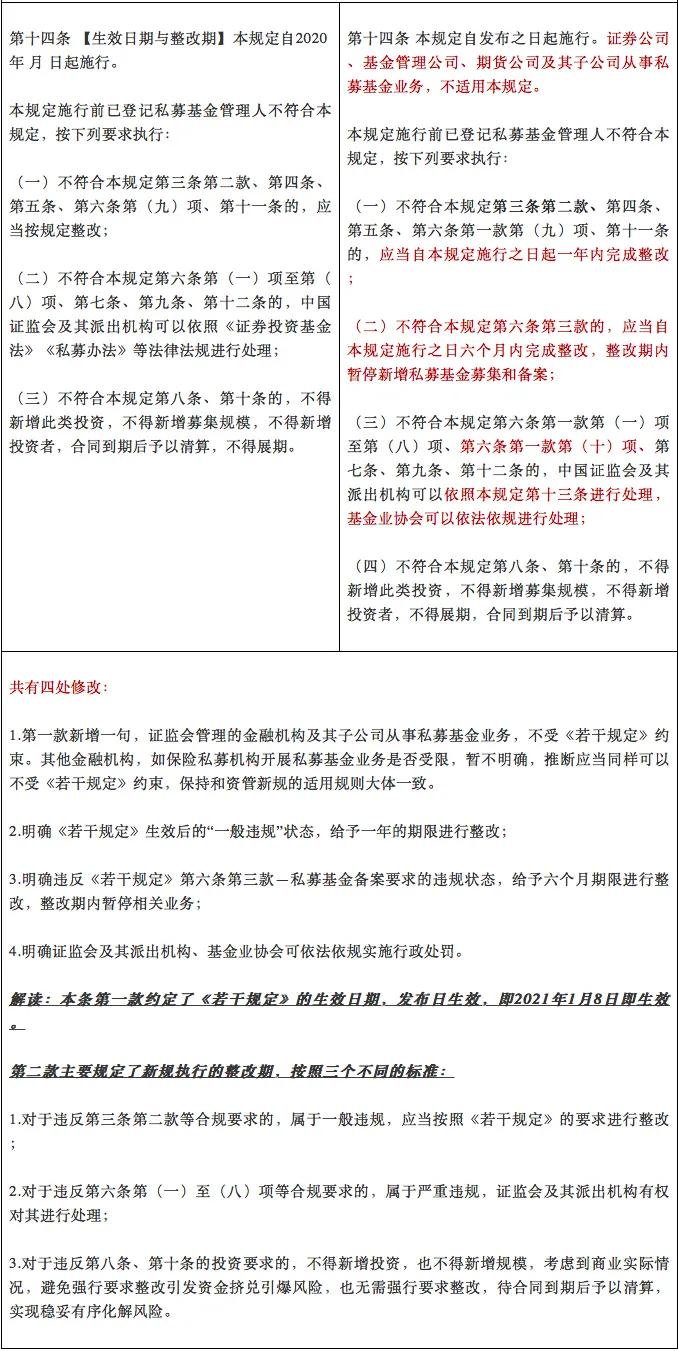 监督的再监督是哪里规定的 eaf803258de747c1b87aac204b86e8c7.jpeg