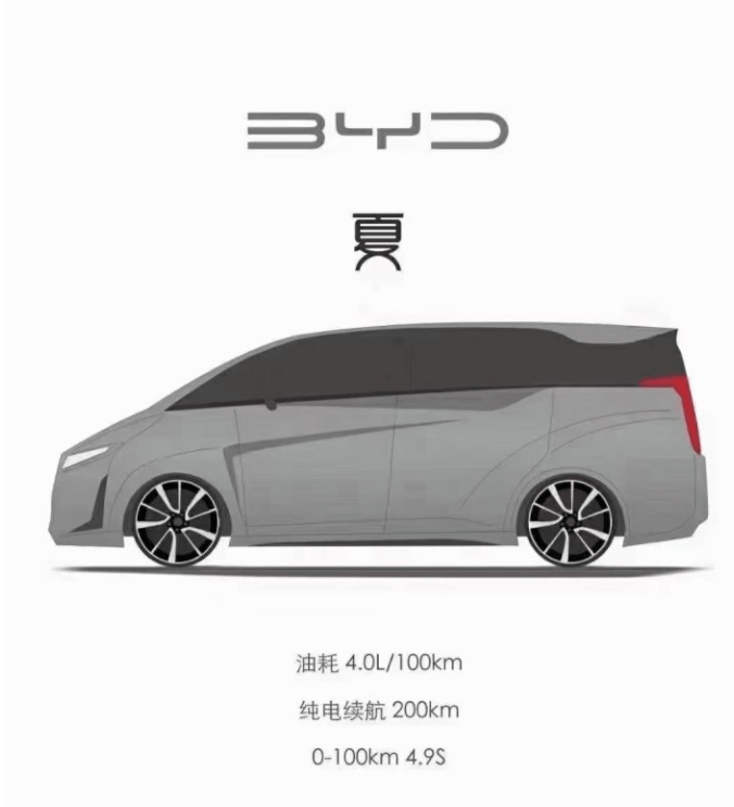 原刚换了个新标准,比亚迪趁热打铁再推新车,取名“夏天”