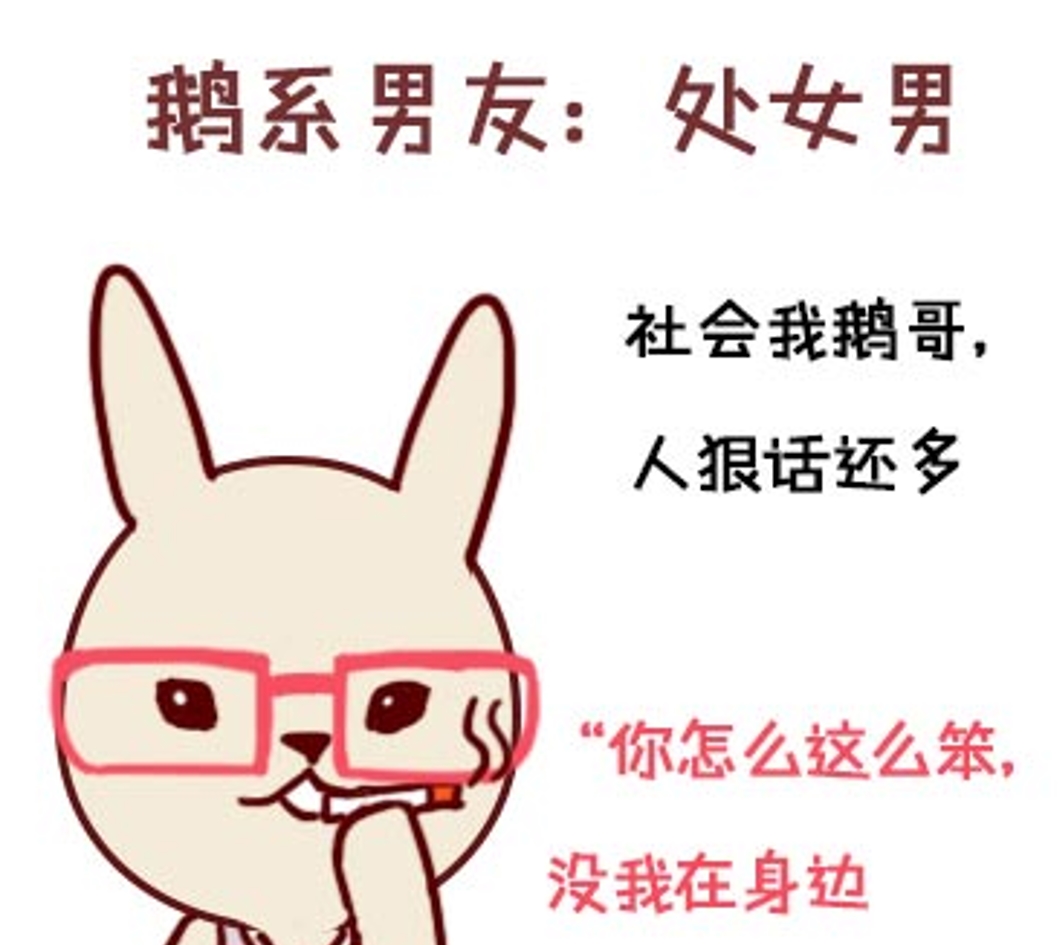世界星座人口比例_世界人口比例