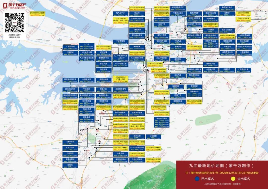 2020年上半年九江市_九江市2020年12月楼市报告