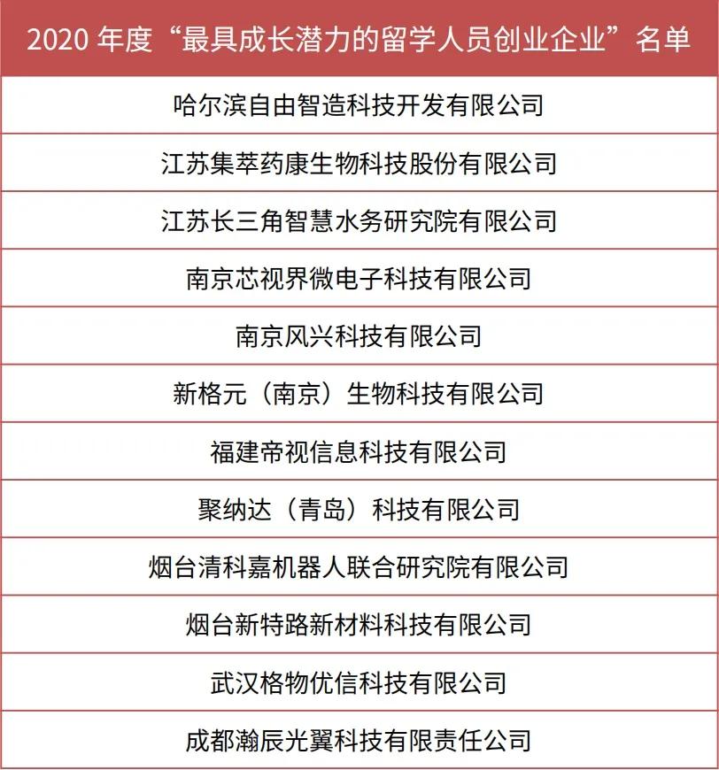 2020全国GDP报告_2020gdp全国排名(3)