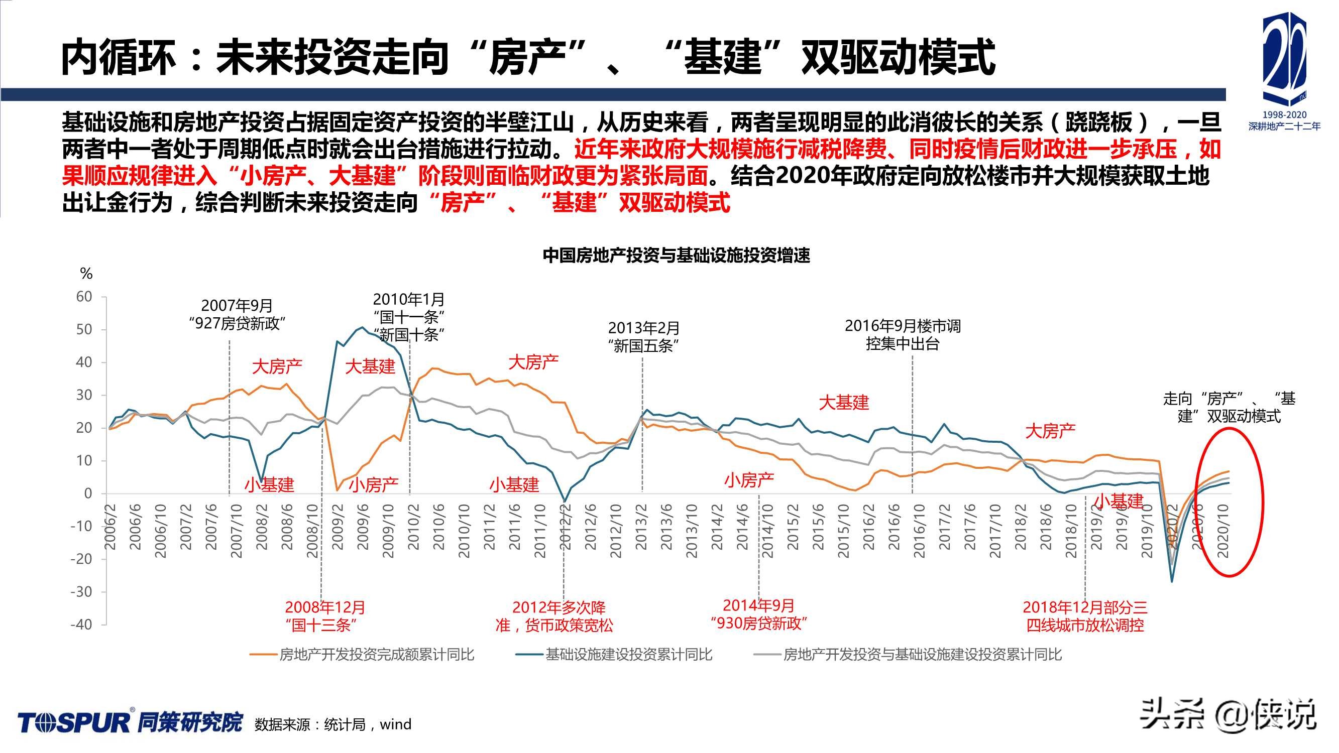 沛县十四五gdp破千亿_GDP百强县全部跨进500亿时代(3)