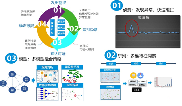 gdp36_中国gdp增长图