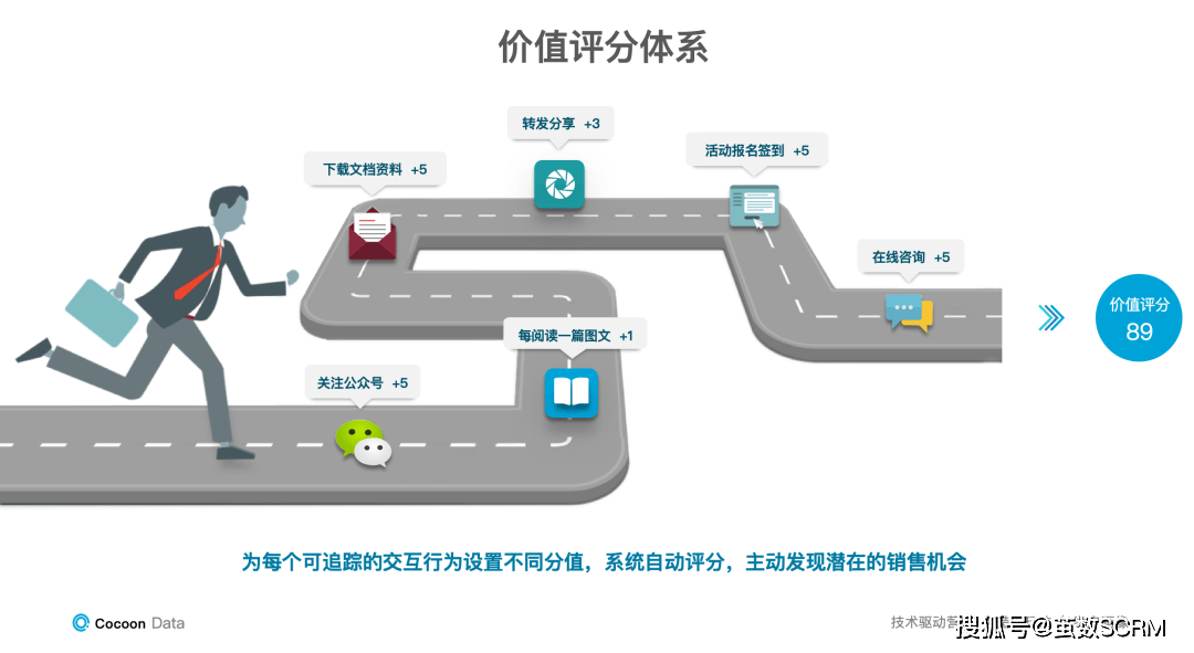 如何使用自动点击器的滑动功能 9e3beccc39c14061aa87d3c9e00683f2.png