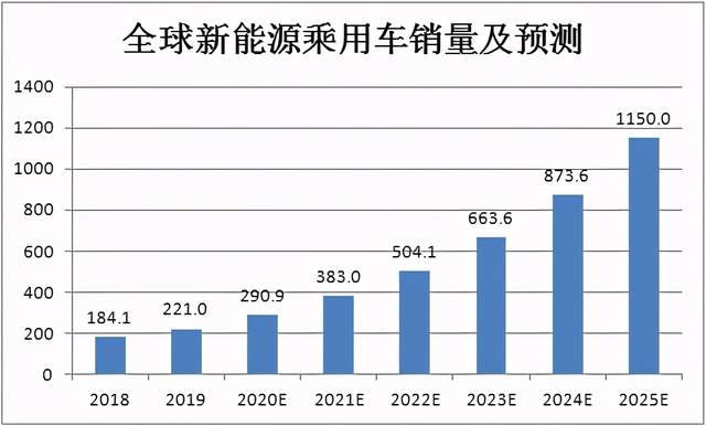 宁德市gdp组成_2019年福建一季度各市gdp出炉(3)