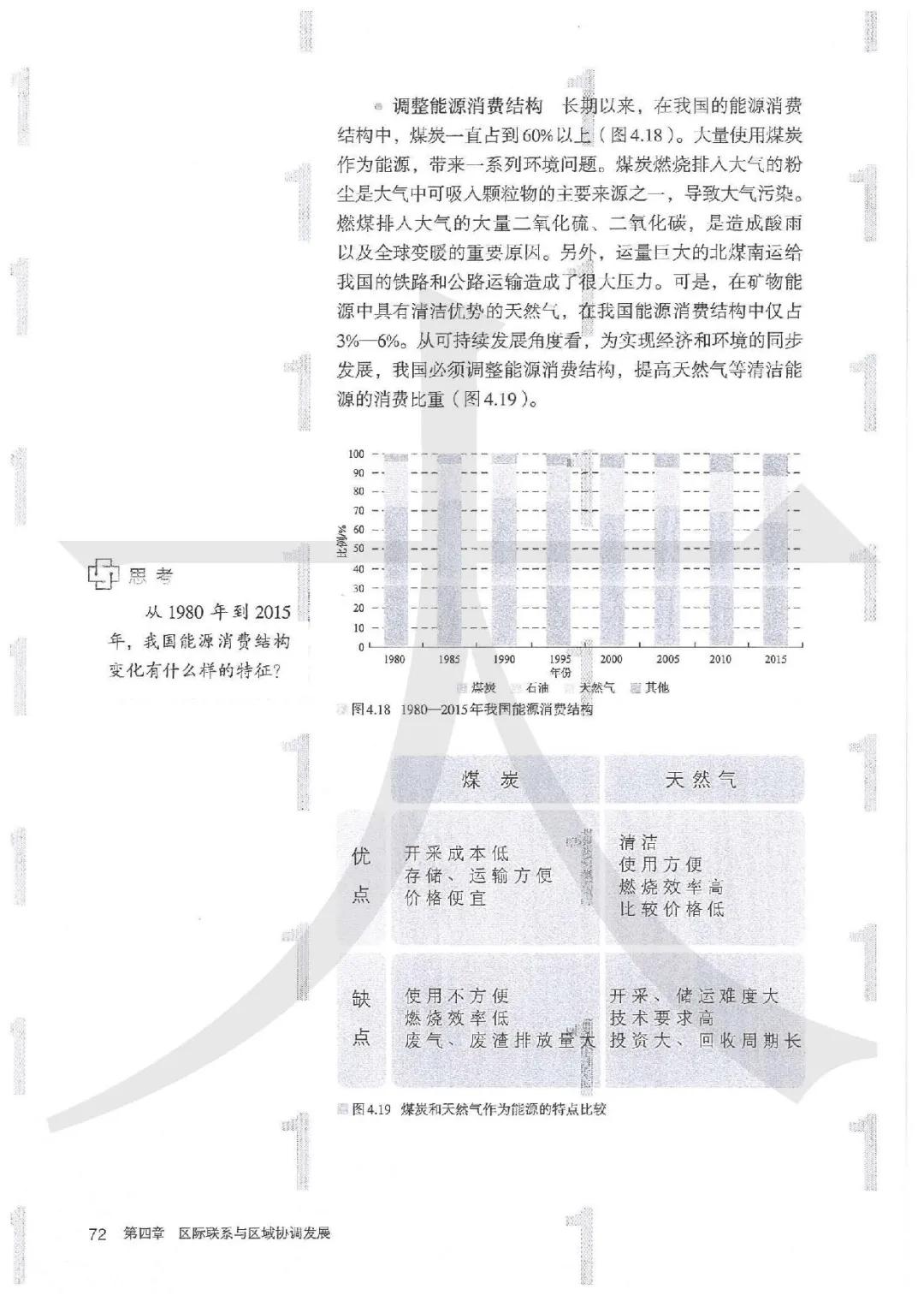 简述两种生产的辩证关系人口地理_地理手抄报