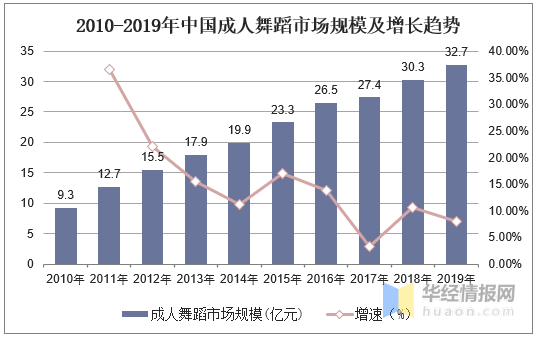 2020我国受教育人口比重_我国人口受教育程度(3)