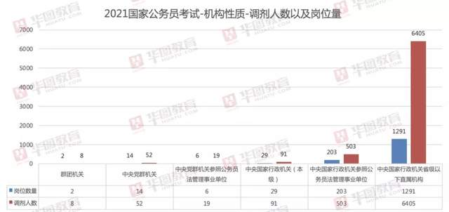 陕西省人口总共多少_陕西省人口分布图(3)