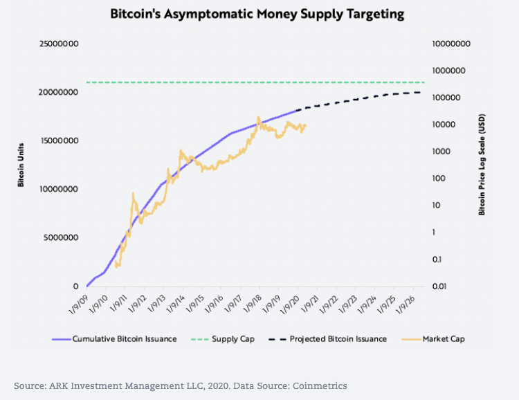 比特币是什么意思有人说吗 2e78a8c9c9d94ef2bdeced857130201d.png